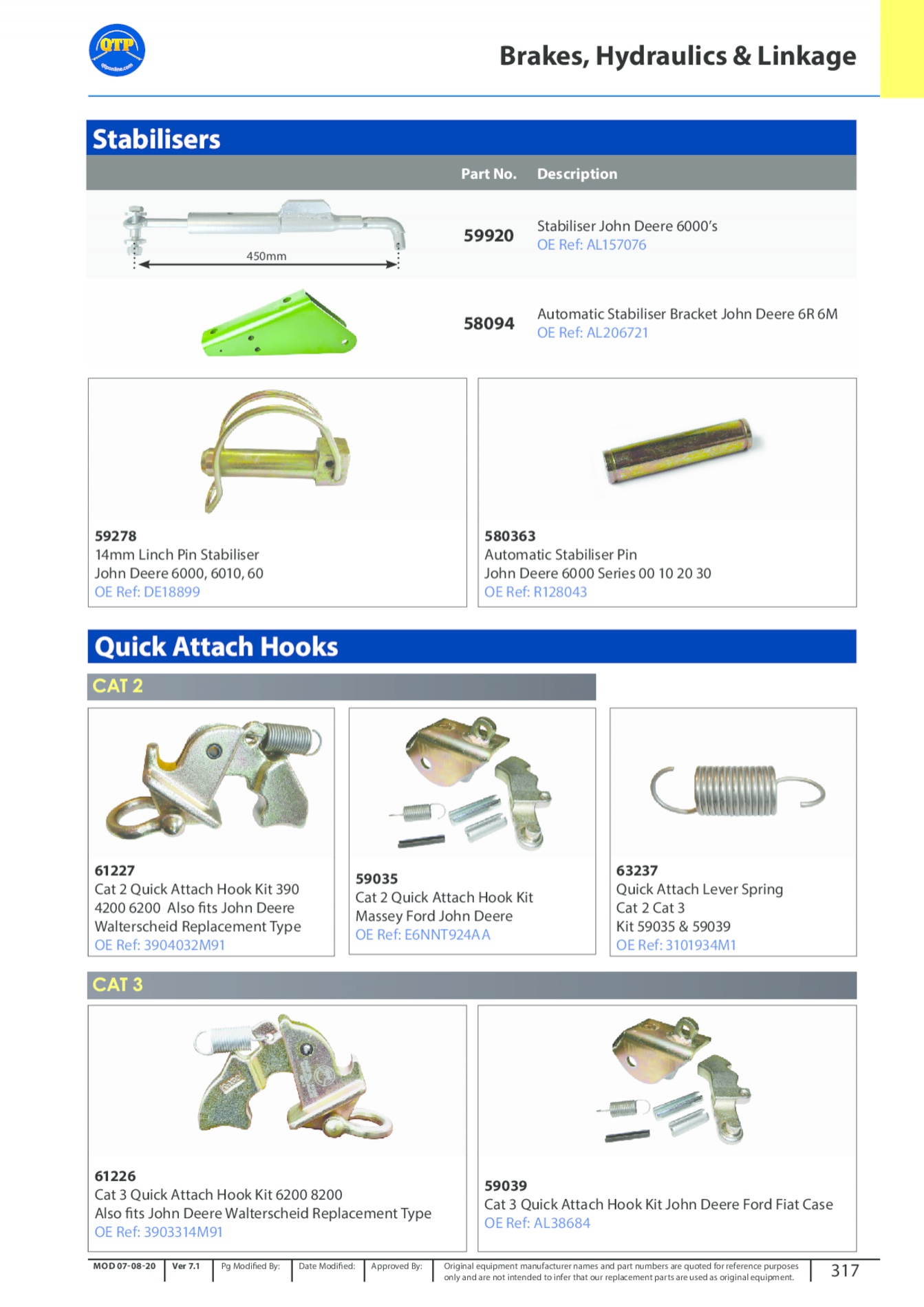 Quick Attach Hook Kit 60 00 Cat 3 Rdo